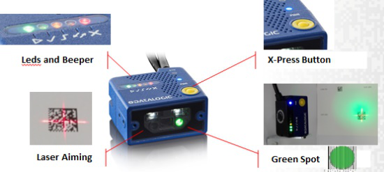 Datalogic得利捷Matrix 120讀碼器,OLED面板行業(yè)的“閃耀之星”！