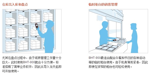 Denso BHT-900B數(shù)據(jù)采集器應用實例1