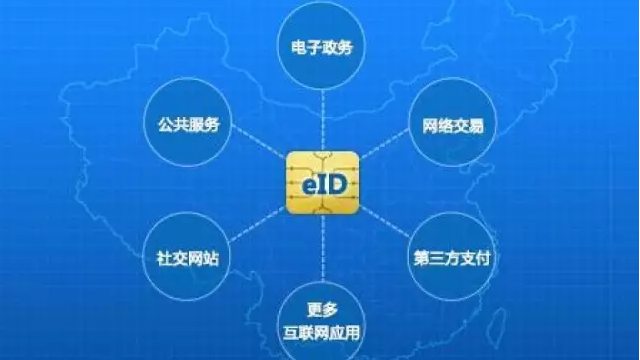 eID與RFID技術(shù)對比分析