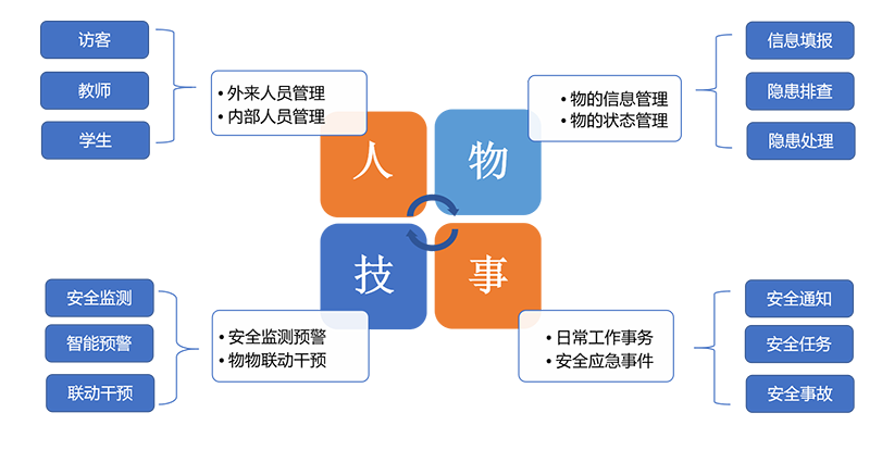 富立葉C6HC醫(yī)療版移動護理手持終端.png