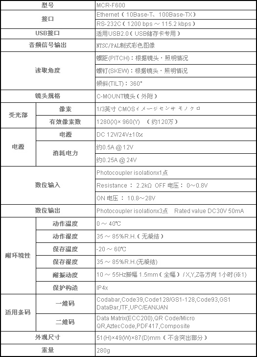 TOHKEN碼修東研MCR-F600固定式條碼讀取器參數(shù).jpg