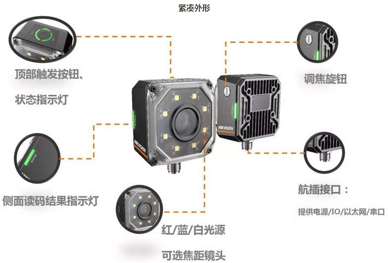 ?？礗D3000系列智能讀碼器.png