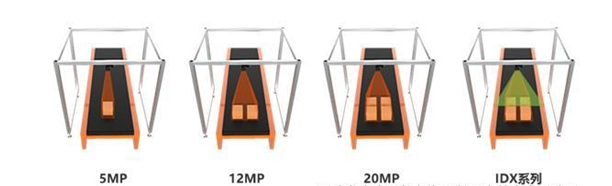 ?？礗DX012智能讀碼器.png