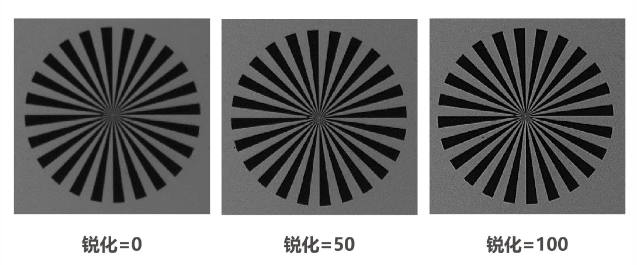 ?？礐S系列-500萬像素工業(yè)面陣相機特點.png