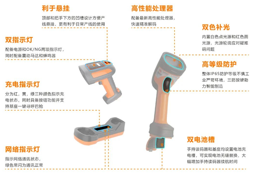 ?？礗DH7010B系列100萬像素?zé)o線手持讀碼器.png