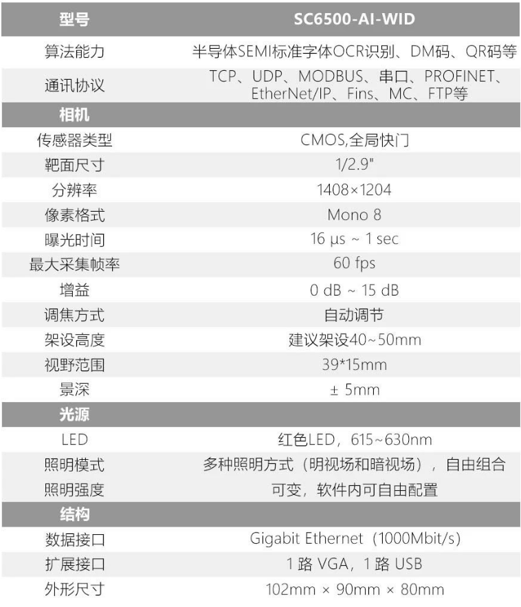 ?？礢C6500-AI-WID晶圓ID讀取設(shè)備參數(shù).png