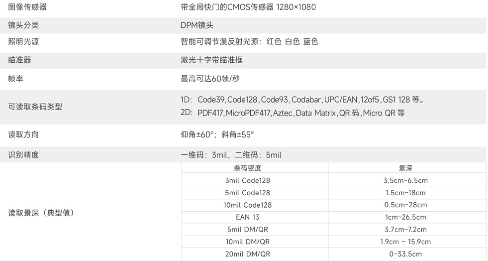 東集HS325DP AI工業(yè)無(wú)線掃描槍DPM碼掃描槍參數(shù).png