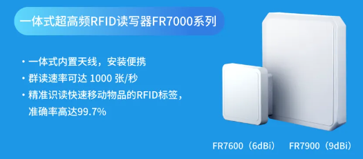 一體式超高頻RFID讀寫(xiě)器FR7000系列.png