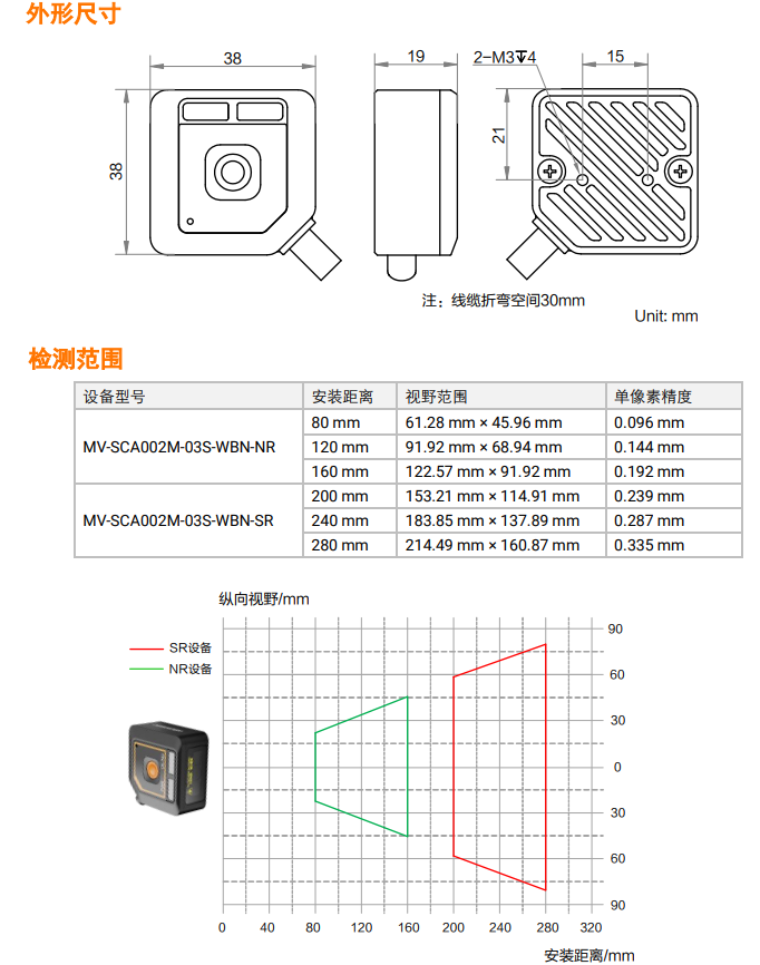 ?？礛V-SCA002M 視覺傳感器.png