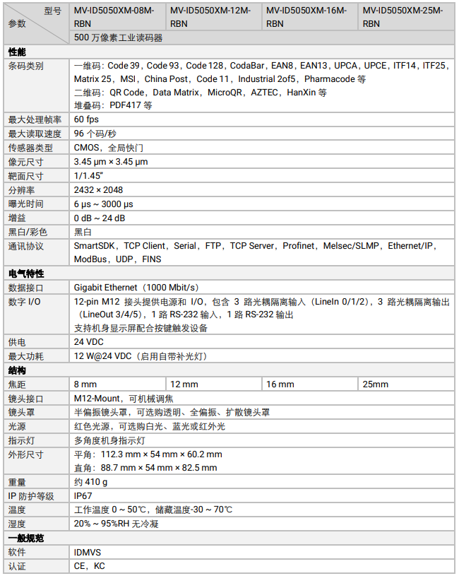 ?？礛V-ID5050XM-08M-RBN智能工業(yè)讀碼器.png