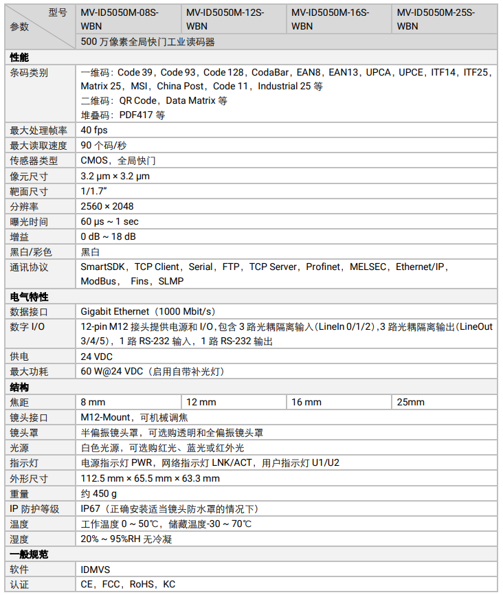 ?？低昅V-ID5050M-08S/12S/16S/25S-WBN全功能工業(yè)讀碼器參數(shù).png